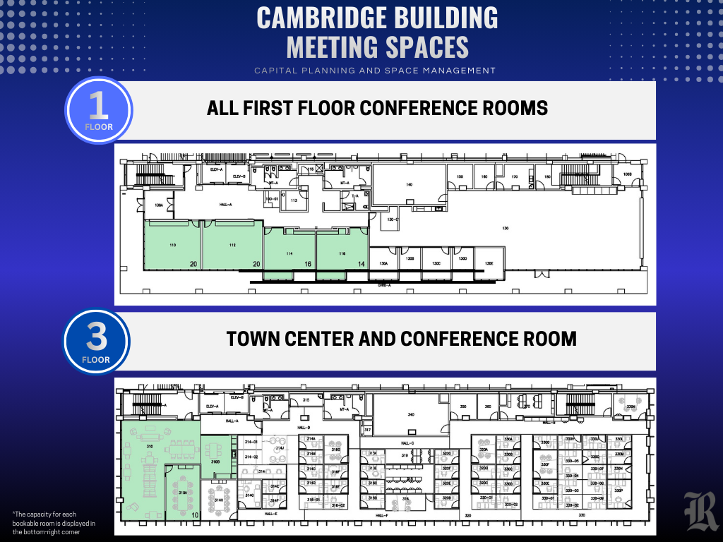 COB Meeting Spaces 1& 3