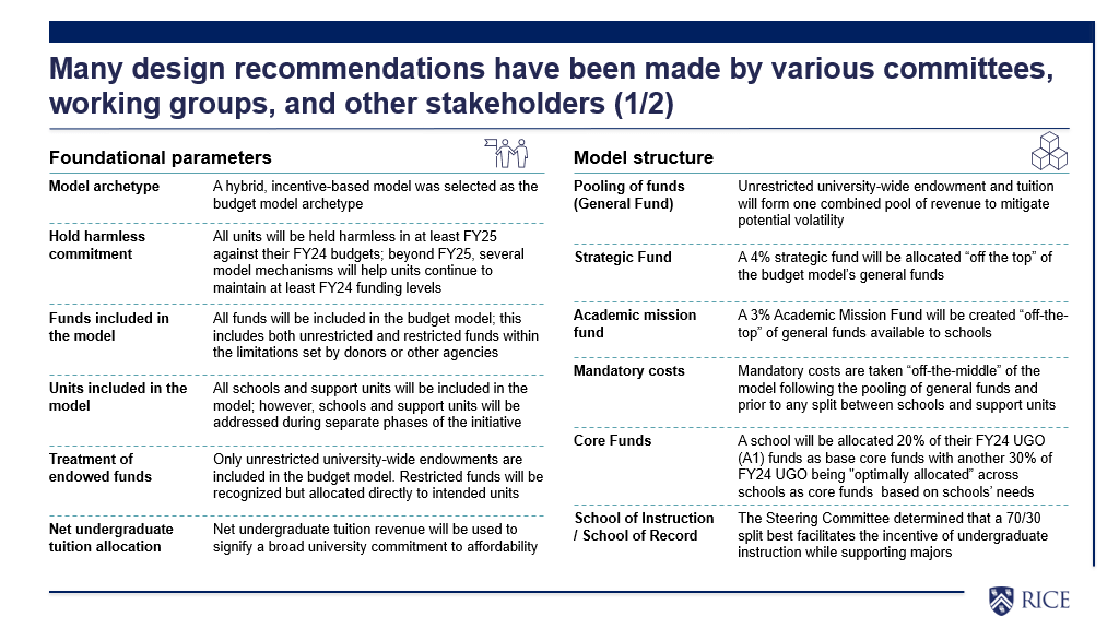 Decision Summary Slide 1