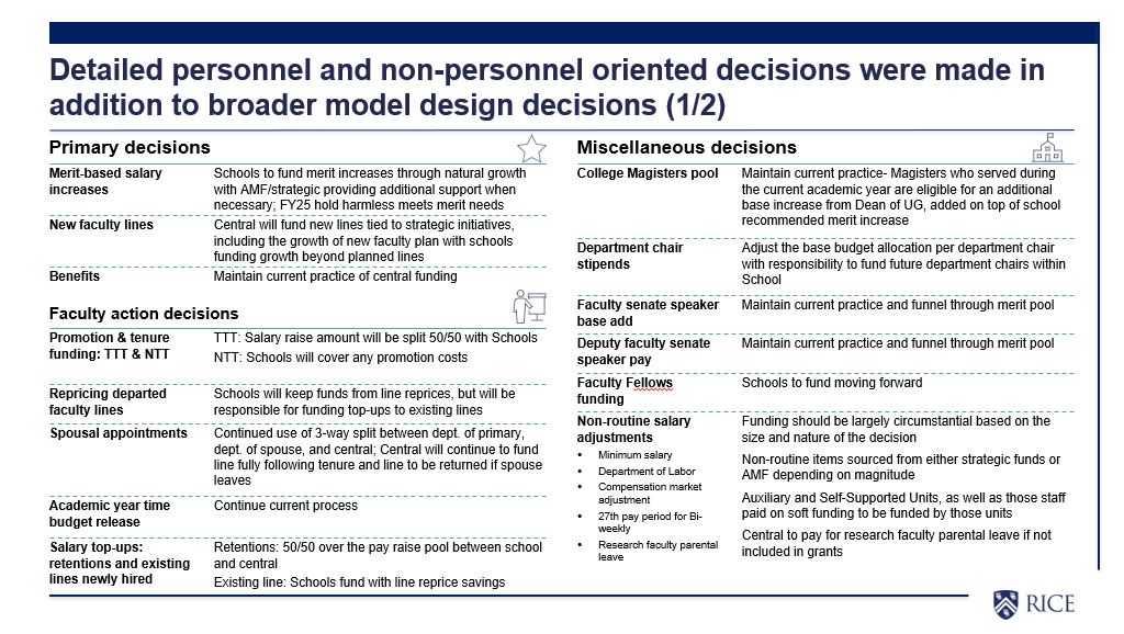 Decision Summary Slide 3