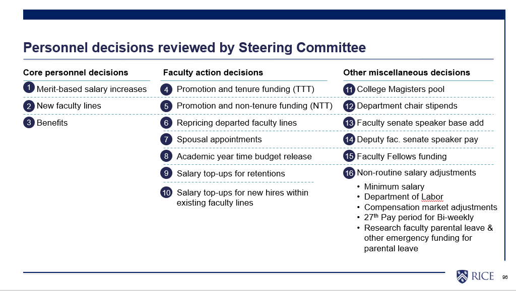 Personnel recommendations